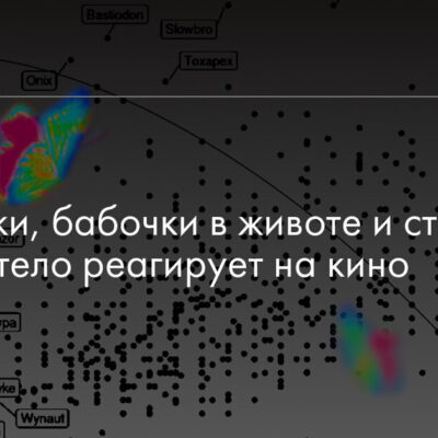 Изображение записи