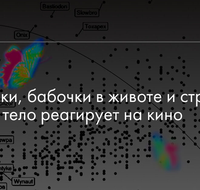 Изображение записи